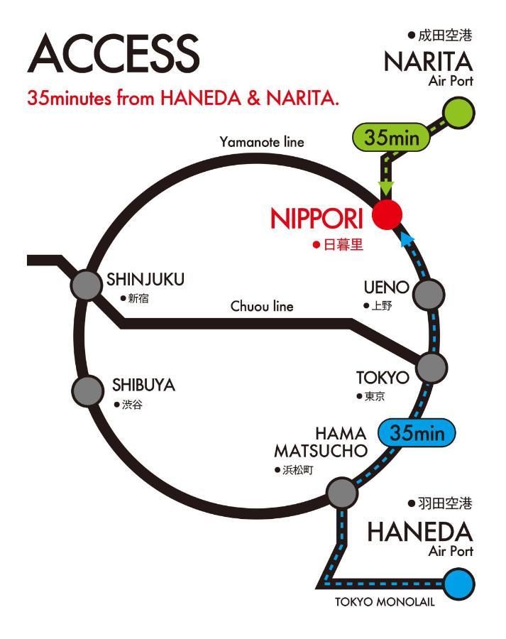 Hotel Owl Tokyo Nippori Екстериор снимка